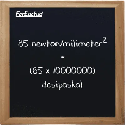 85 newton/milimeter<sup>2</sup> setara dengan 850000000 desipaskal (85 N/mm<sup>2</sup> setara dengan 850000000 dPa)